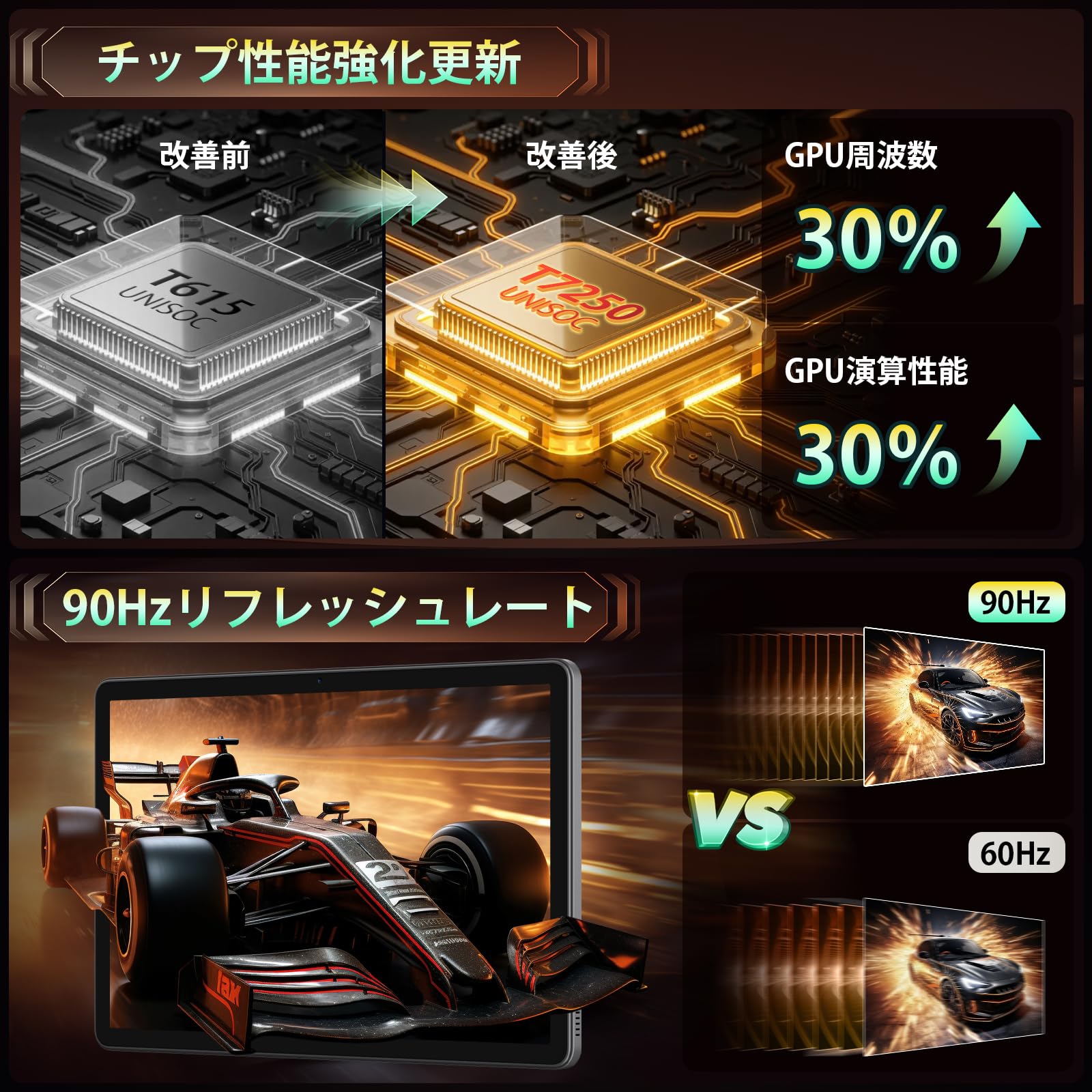 Amazon.co.jp: 【Android16 タブレット 11インチ wi-fiモデル】Naktoce